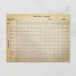 Vintage Nurses Chart Postcard