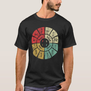 Vintage Ohms Law Diagram Electrical Electronics En T-Shirt