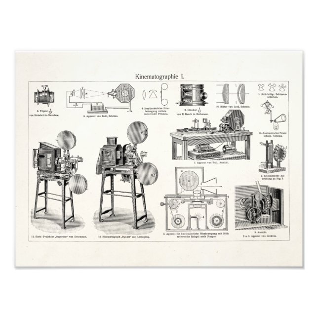 Vintage Old Antique Movie Camera Cinematography Photo Print (Front)