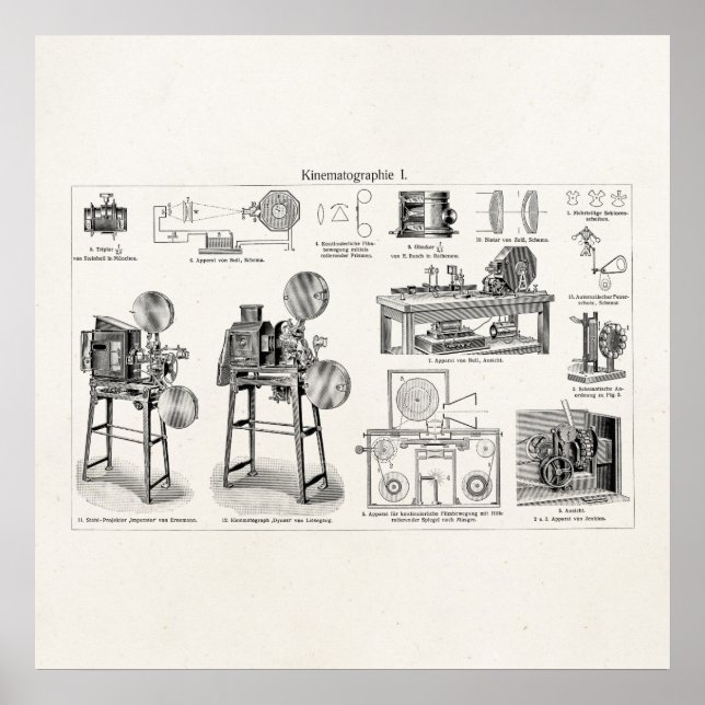 Vintage Old Antique Movie Camera Cinematography Poster (Front)