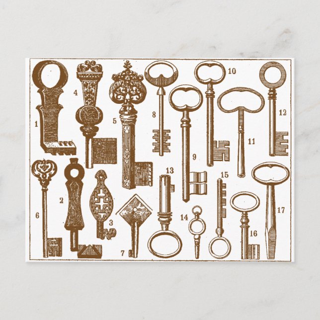 Vintage Old Fashioned Antique Key Set Postcard (Front)
