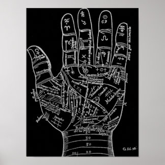 Vintage Palm Reading Poster