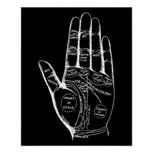 Vintage Palmistry Chart Palm Reading