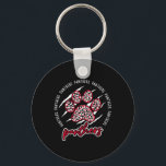 Vintage Panthers School Sports Name Spirit Back To Key Ring<br><div class="desc">Vintage Panthers School Sports Name Spirit Back To School</div>