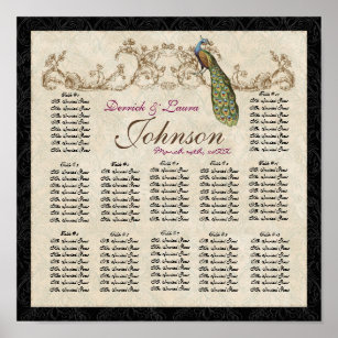 Vintage Peacock Reception Table Seating Chart