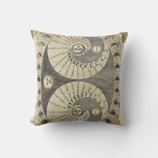 Vintage Phases of Moon Chart Wall Art & Accessory Cushion