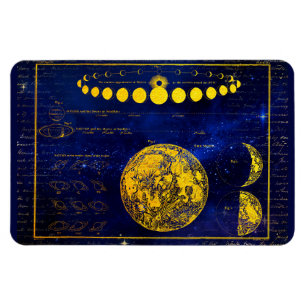 Vintage Phases of the Moon Saturn Jupiter Venus Magnet