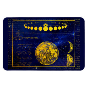 Vintage Phases of the Moon Saturn Jupiter Venus Magnet