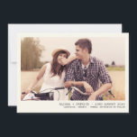 Vintage Photo Frame Save The Date Announcement<br><div class="desc">Vintage Photo Frame Save The Date Announcement</div>