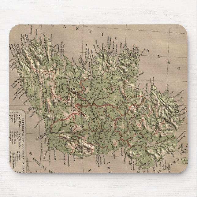 Vintage Physical Map of Ireland (1880) Mouse Pad (Front)