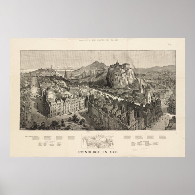 Vintage Pictorial Map of Edinburgh Scotland (1886) Poster (Front)