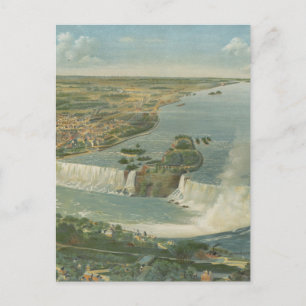 Vintage Pictorial Map of Niagara Falls NY (1893) Postcard