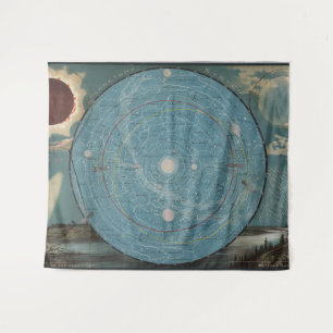 Vintage Planetary System Map Tapestry