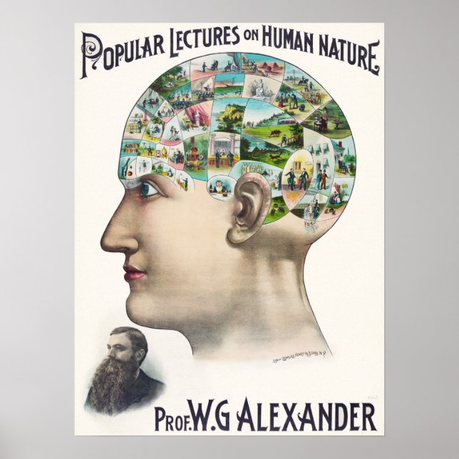 Vintage Popular Lectures on Human Nature Poster (Front)