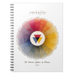 Vintage Prismatic Colour Wheel for Artists Notebook