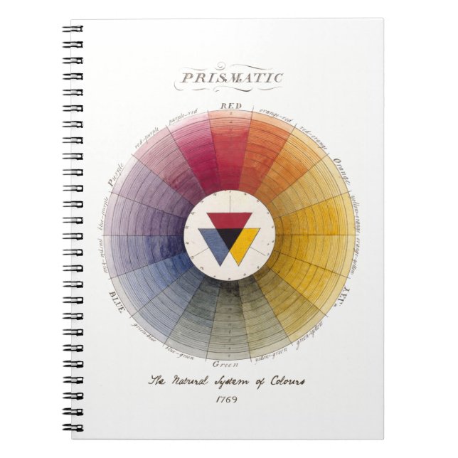 Vintage Prismatic Colour Wheel for Artists Notebook (Front)