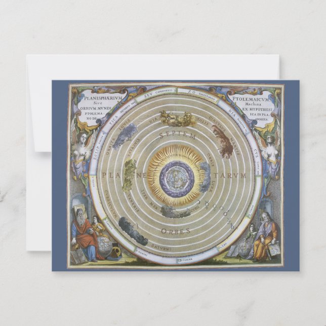 Vintage Ptolemaic Planisphere by Andreas Cellarius (Front)