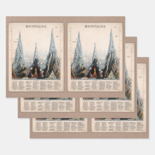 Vintage Restored Mountain Height Infographic, 1850 Wrapping Paper Sheet