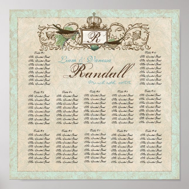 Vintage Robins Egg Blue Crown Swirl Flourish Poster (Front)