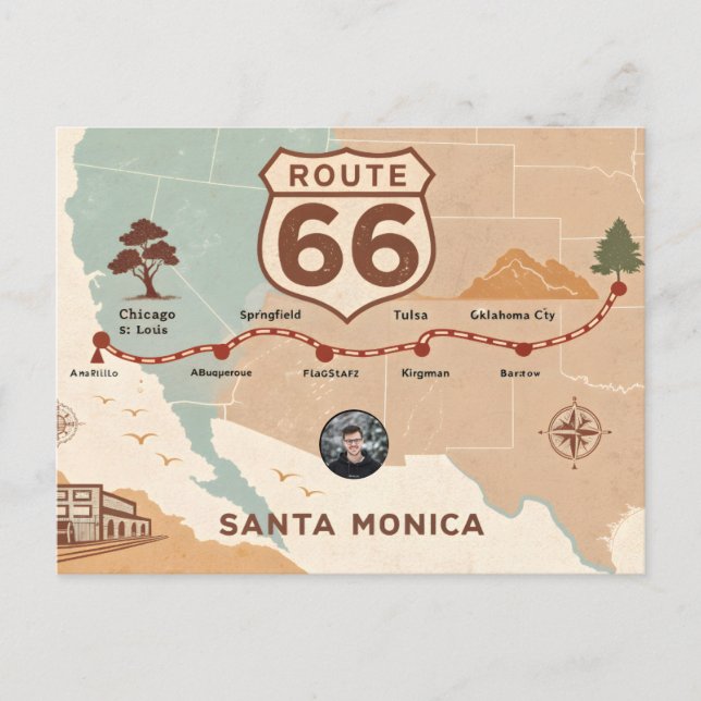Vintage Route 66 USA Map Postcard (Front)