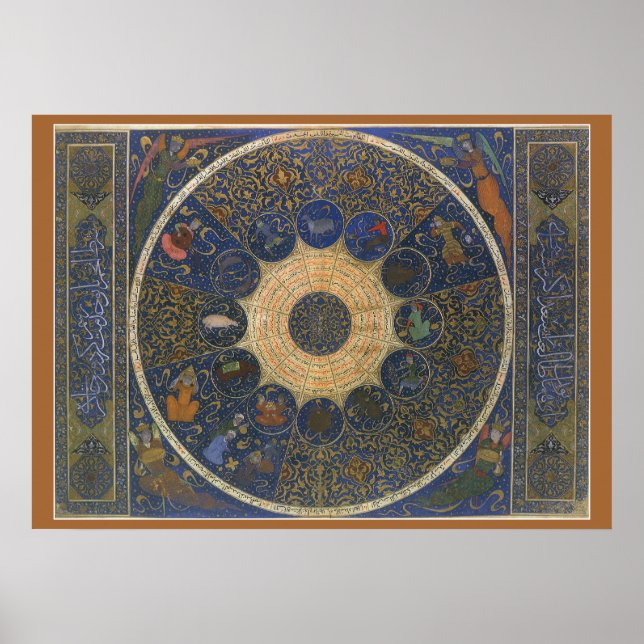 Vintage Rulers Horoscope, Antique Islamic Zodiac Poster (Front)