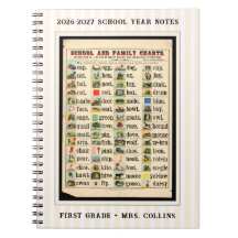 Vintage School and Family Charts Illustration