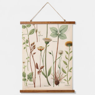 Vintage Scientific Botanical Illustration Chart Hanging Tapestry