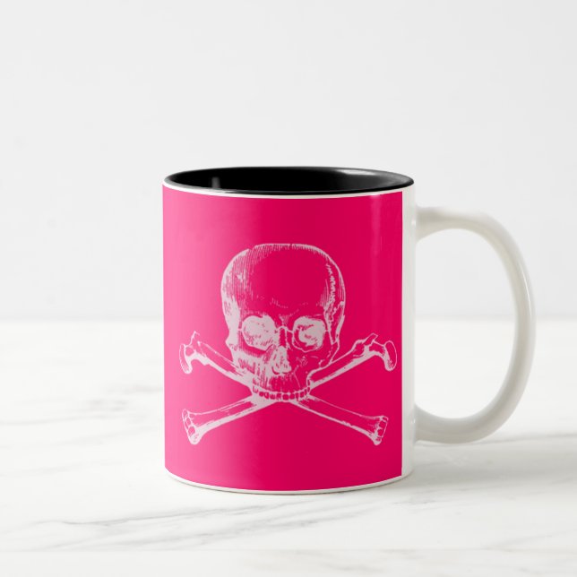 Vintage Skull & Crossbones Two-Tone Coffee Mug (Right)