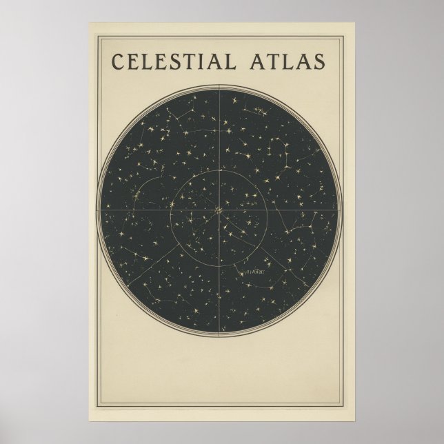 Vintage Solar System Diagram  Poster (Front)