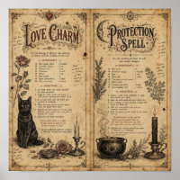 Vintage Spell Book Pages Grimoire