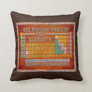Vintage Steampunk Periodic Table Of Elements Cushion