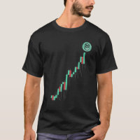 Vintage Stock Chart Fantom FTM Coin To The Moon Cr
