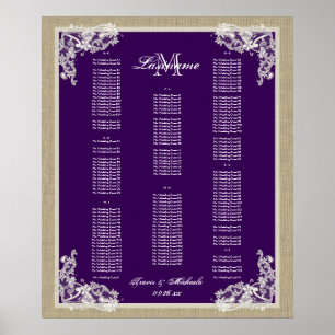 Vintage Style Lace Dark Purple AZ Poster