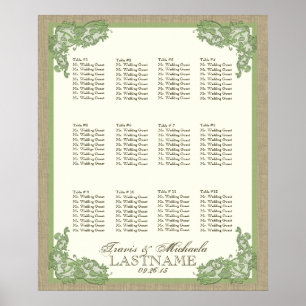 Vintage Style Lace Design Green Poster