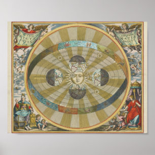 Vintage Sun Map Poster