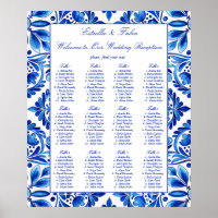 Vintage Talavera blue tiles wedding seating plan