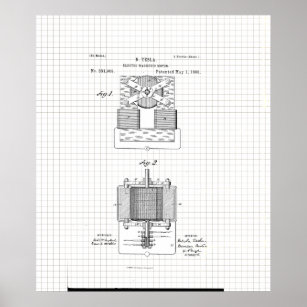 Vintage Tesla Electro Magnetic Motor Patent Poster
