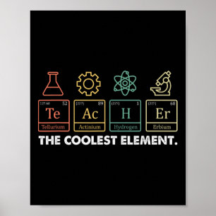 Vintage The Coolest Element Periodic Table Chemist Poster