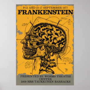 Vintage Theatre Play Advertisement Poster