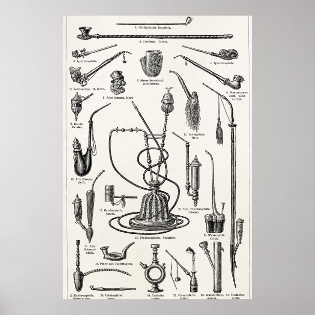 Vintage Tobacco Pipes Hookah Antique Illustration Poster (Front)
