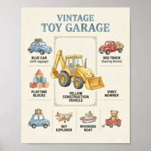 Vintage Transportation Nursery Poster Car