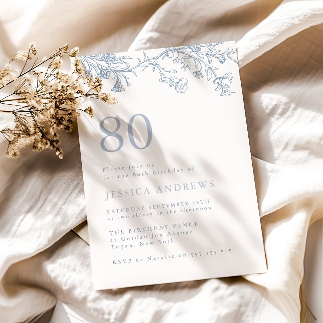 Vintage Victorian Elegant 80th Birthday  Invitation (Creator Uploaded)