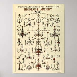 Vintage Victorian Era Gas Lighting Fixtures Ad Poster
