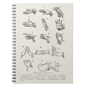 Vintage Victorian Sign Language Hand Gestures Art Notebook