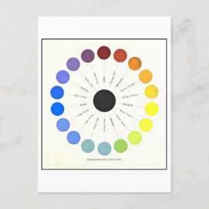 Vintage Wheel of Complementary Colours Postcard