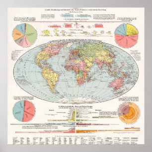 Vintage World Map Poster