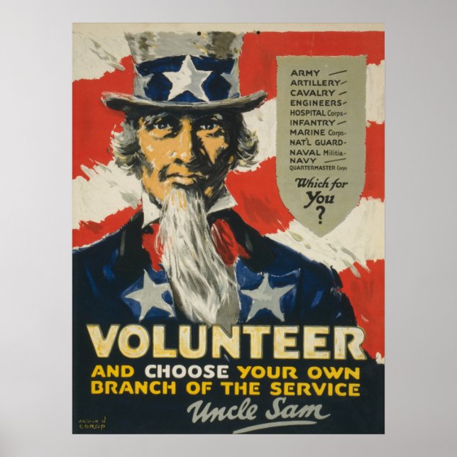 Vintage WWI Volunteer - Uncle Sam Poster (Front)
