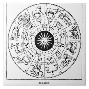 Vintage Zodiac Wheel Ceramic Tile