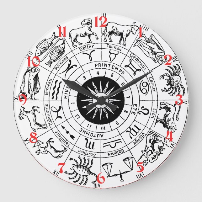 Vintage Zodiac Wheel Large Clock (Front)