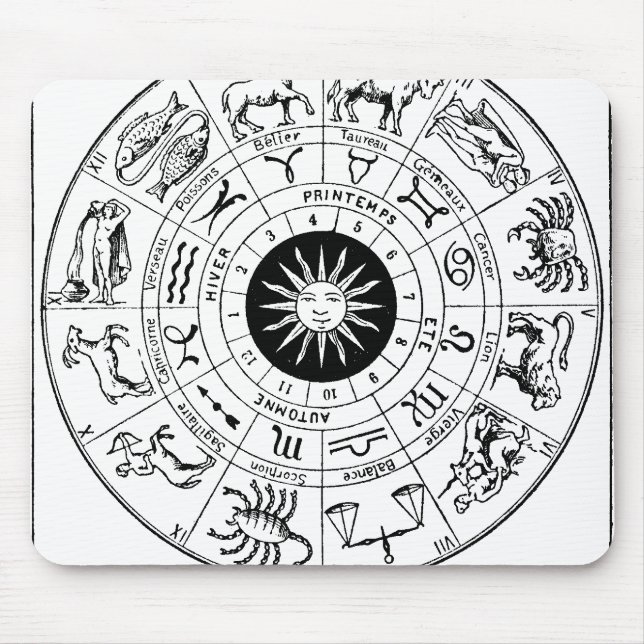 Vintage Zodiac Wheel Mouse Pad (Front)